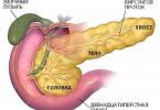 Pancreas Transplant: Organ Transplant Difficulties Pancreas Transplant Surgery