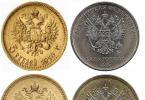 Why did the Central Bank change the coat of arms on rubles Why did the coat of arms change on coins