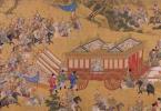 ยุคหลักของประวัติศาสตร์จีน กรอบเวลาและช่วงเวลาของการพัฒนาวัฒนธรรมจีน
