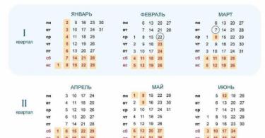 Holidays and shortened days according to the calendar