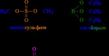 Esters - nomenclature, preparation, chemical properties