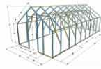 Why do we need a foundation in a greenhouse What kind of foundation can be made for a greenhouse