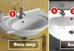 Be always in the mood Faucets for cold and hot water