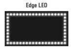 Direct LED or Edge LED - which TV is better?